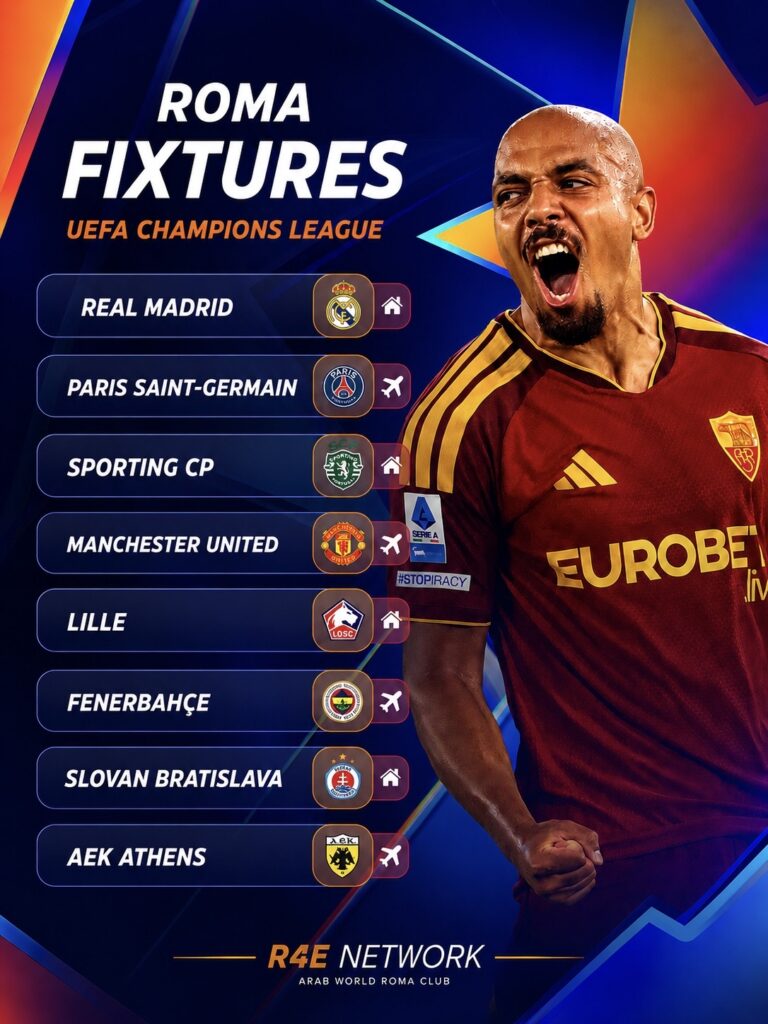 F605BE00-E8F6-49C2-A6D9-FA38B90ED7D8-768x1024 قرعة دوري أبطال أوروبا